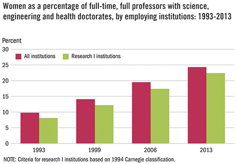 chart.jpg