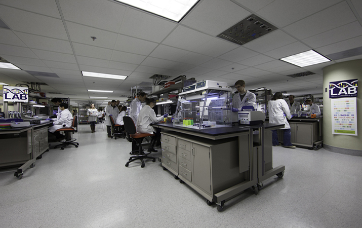 Laboratories of Analytical Biology