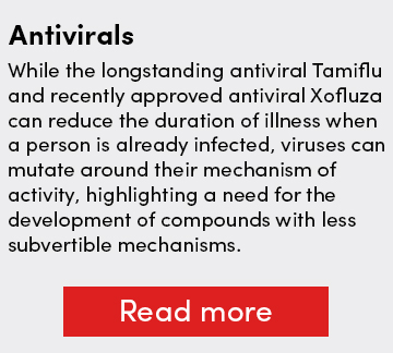 Antiviral sidebar