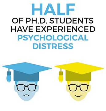 HALF OF PH.D. STUDENTS HAVE EXPERIENCED PSYCHOLOGICAL DISTRESS