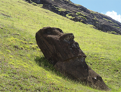 Rapa Nui Rapa Nui