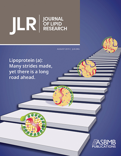 JLR Lipoprotein (a) cover