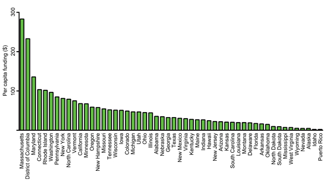 Essay-fig1-650x361.jpg