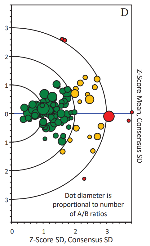 MCP-journal-news-NIST-study.PNG