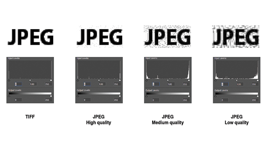Is JPEG high or low quality?