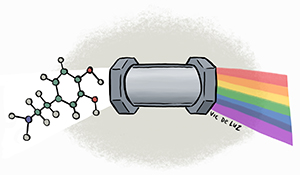 Advanced-chromatography-300x175.jpg