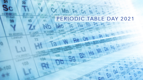 A brief history of the periodic table