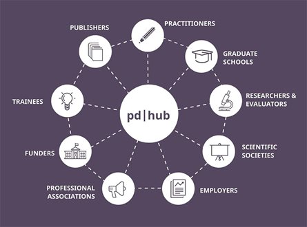 PD-HUB-890x660.jpg PD-HUB-890x660.jpg