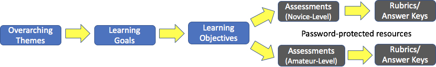 Framework-874x136.jpg Framework-874x136.jpg
