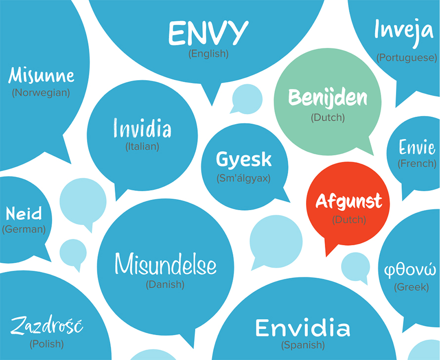 Envy-different-languages-890x728.jpg Envy-different-languages-890x728.jpg