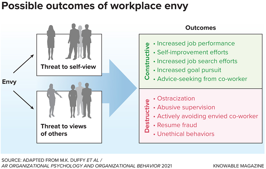 Workplace-envy-890x568.jpg Workplace-envy-890x568.jpg