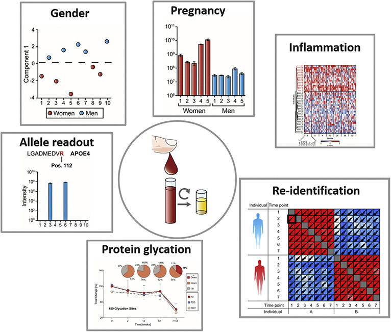 Geyer-graphical-abstract-766x651.jpg Geyer-graphical-abstract-766x651.jpg