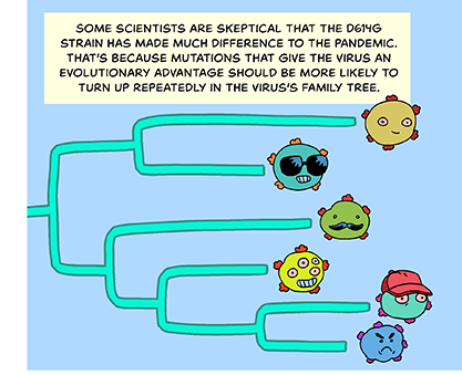 media_virus-mutation-comic-17-1-21.png media_virus-mutation-comic-17-1-21.png