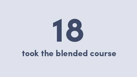 18 took the blended course