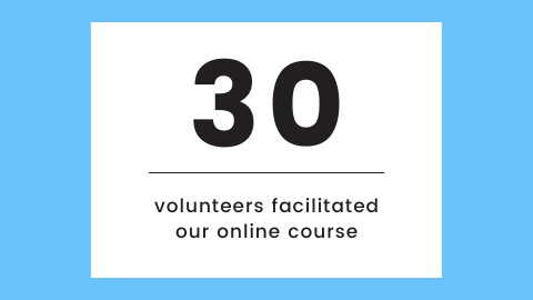 30 volunteers facilitated our online course