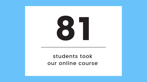 81 students took our online course