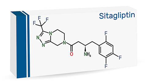 Molecular diagram of sitagliptin