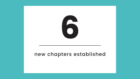 6 new chapters established in 2021