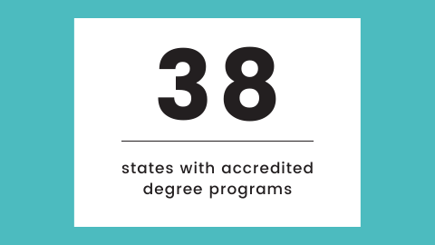 38 states with accredited programs
