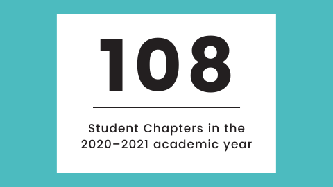 108 student chapters in 2020-2021 academic year