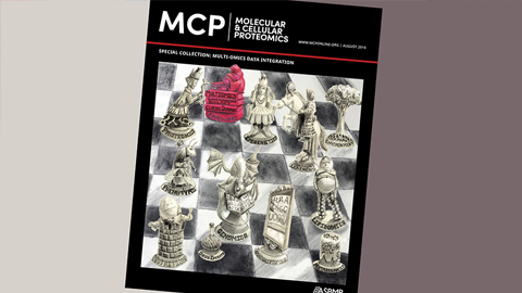 MCP: Special issue on multiomics