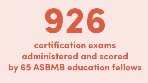 926 certification exams administered, scored by 65 ASBMB education fellows