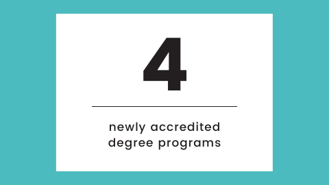 X newly accredited programs