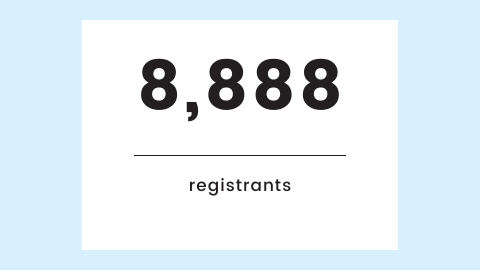 8,888 registrants