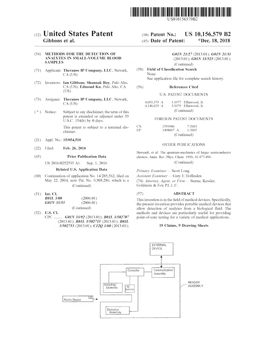 The U.S. Patent and Trademark Office granted a patent to Theranos on Dec. 18, 2018, three months after the company was dissolved following a series of investigations and lawsuits that detailed its fraud. The patent has not been rescinded and contains no notice of the faulty nature of the information it contains.