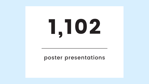 1,102 poster presentations